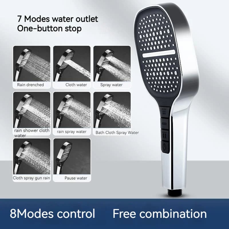 AquaFlow™ High-Pressure Shower Head