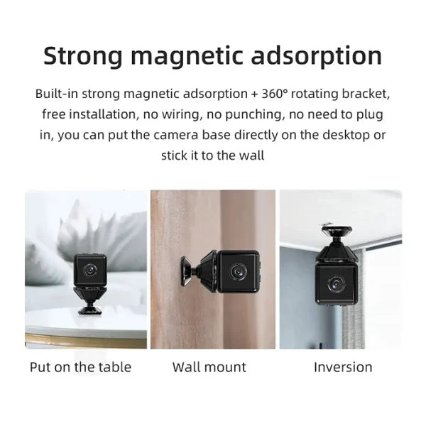 JINEE NanoScope™ Mini Security Camera