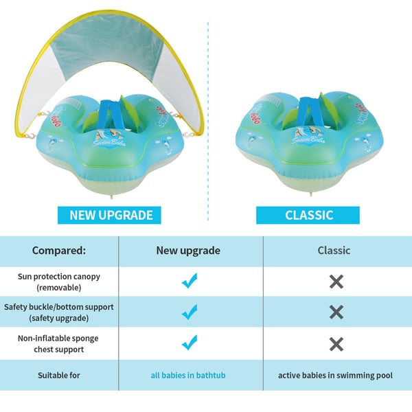 AquaBabe™ Sunshade Baby Pool Floaty